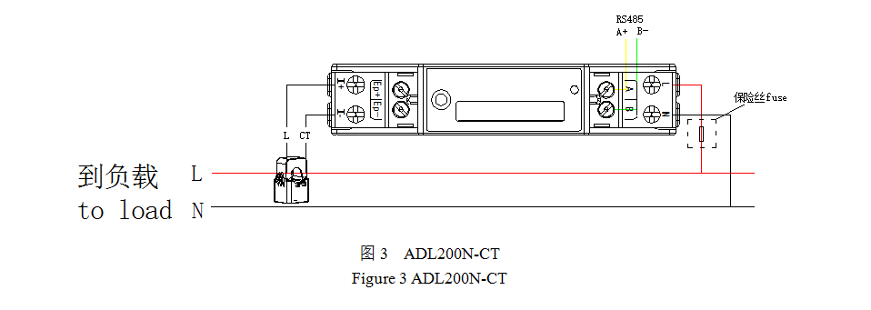 71f75f197b8b4db22005fefd51fec8a